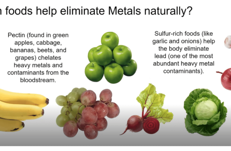 Eliminate Heavy Metals Naturally in Madrid