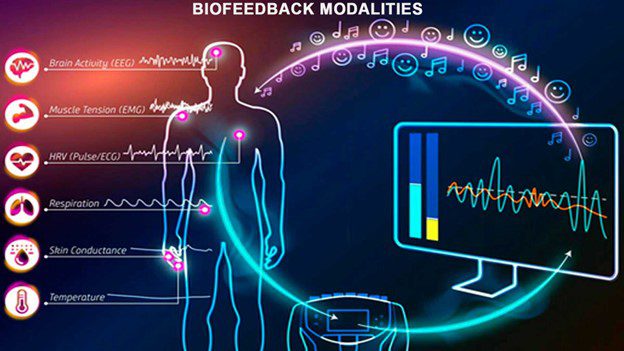 Discover Energy Healing Through Personalized Frequencies — Now Available in Madrid
